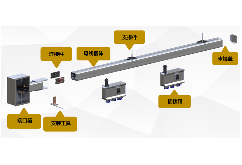 智能母線產(chǎn)品結構單元